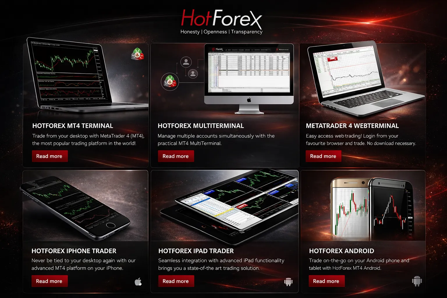 HotForex hotforex